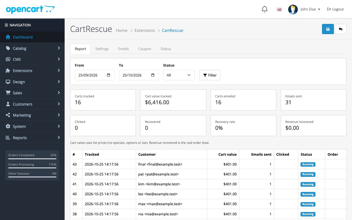 CartRescue - Abandoned Cart Emails for OpenCart 4
